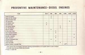 1963 Chevrolet Truck Owners Guide-38.jpg